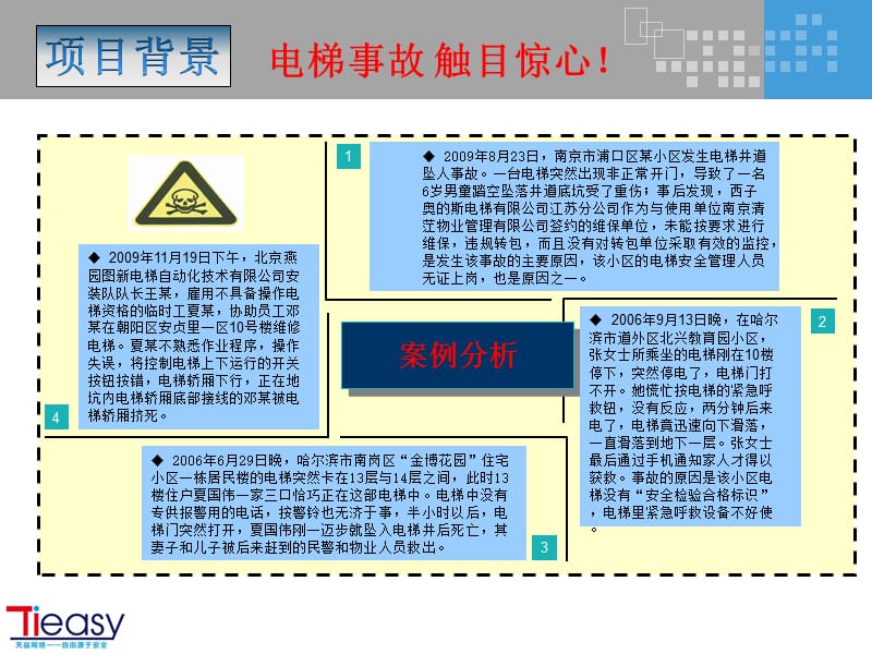 电梯维保系统PPT课件.ppt_第3页