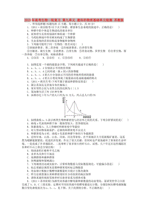 2019年高考生物一輪復(fù)習(xí) 第九單元 遺傳的物質(zhì)基礎(chǔ)單元檢測(cè) 蘇教版 .DOC