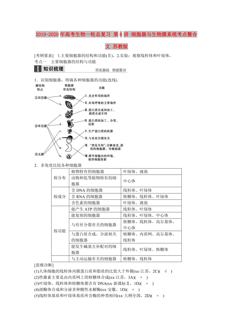 2019-2020年高考生物一轮总复习 第6讲 细胞器与生物膜系统考点整合 文 苏教版.doc_第1页