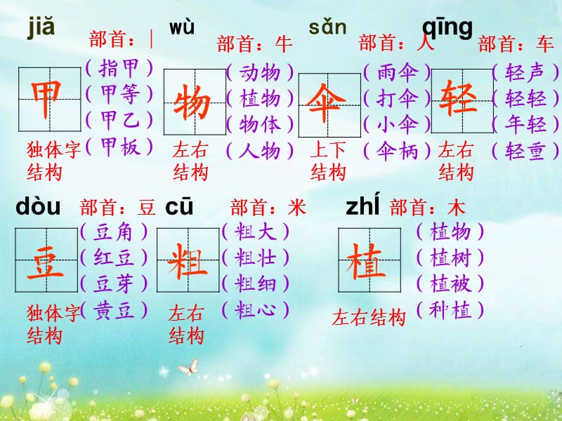 2019二年级语文上册植物妈妈有办法课件2语文S版.ppt_第2页