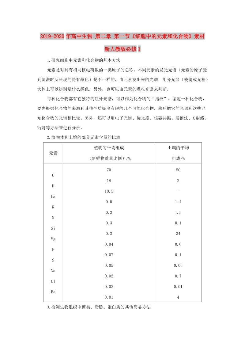 2019-2020年高中生物 第二章 第一节《细胞中的元素和化合物》素材 新人教版必修1.doc_第1页