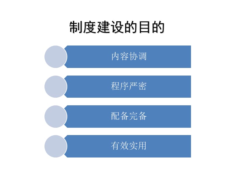 突发事件公共卫生风险评估培训-管理办法介绍.ppt_第3页