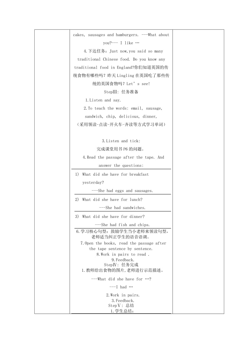 五年级英语下册Module2Unit1Whatdidshehaveforlunch教学设计外研版.doc_第2页