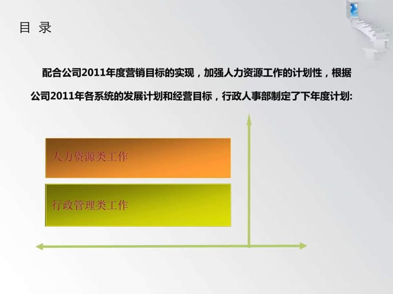 综合管理部年度工作计划.ppt_第2页