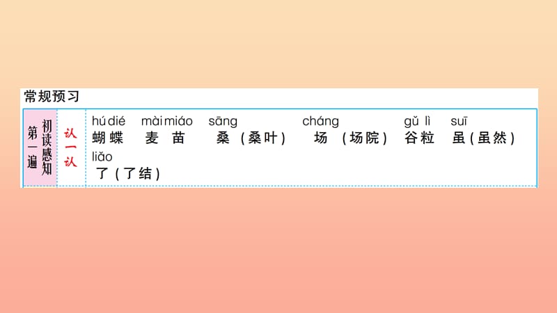 2019年二年级语文上册 识字4《田家四季歌》课件 新人教版.ppt_第2页