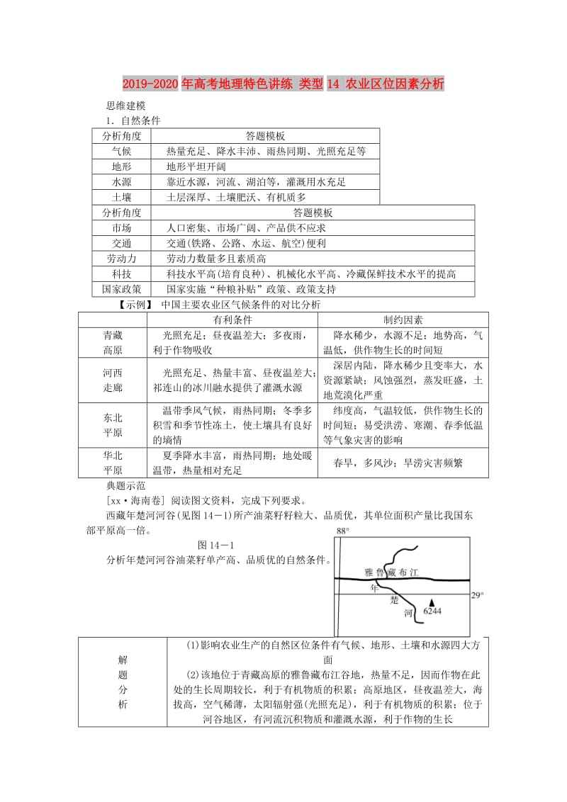 2019-2020年高考地理特色讲练 类型14 农业区位因素分析.doc_第1页