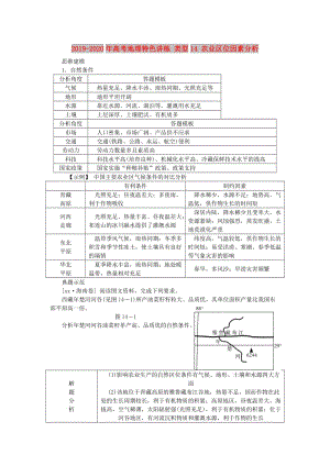 2019-2020年高考地理特色講練 類型14 農(nóng)業(yè)區(qū)位因素分析.doc