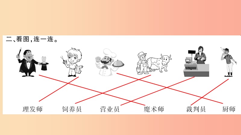 2019学年二年级语文下册 随堂微测二 习题课件 新人教版.ppt_第3页