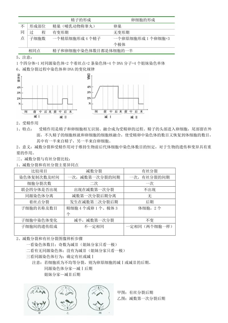 2019-2020年高中生物 学业水平测试 苏教版必修2.doc_第2页