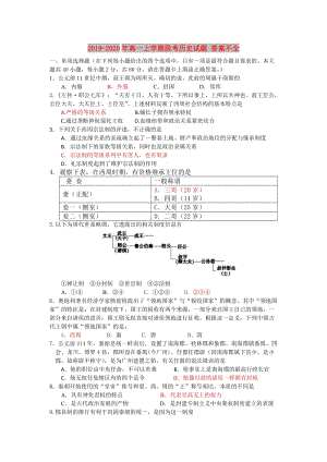 2019-2020年高一上學(xué)期段考?xì)v史試題 答案不全.doc