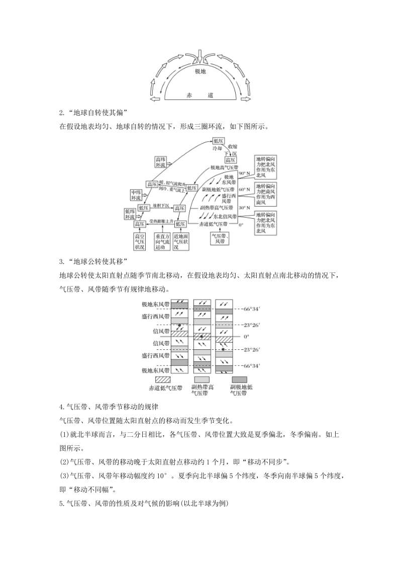 2019年高考地理一轮复习第一部分自然地理第二单元从地球圈层看地理环境第10讲气压带和风带学案鲁教版.doc_第3页