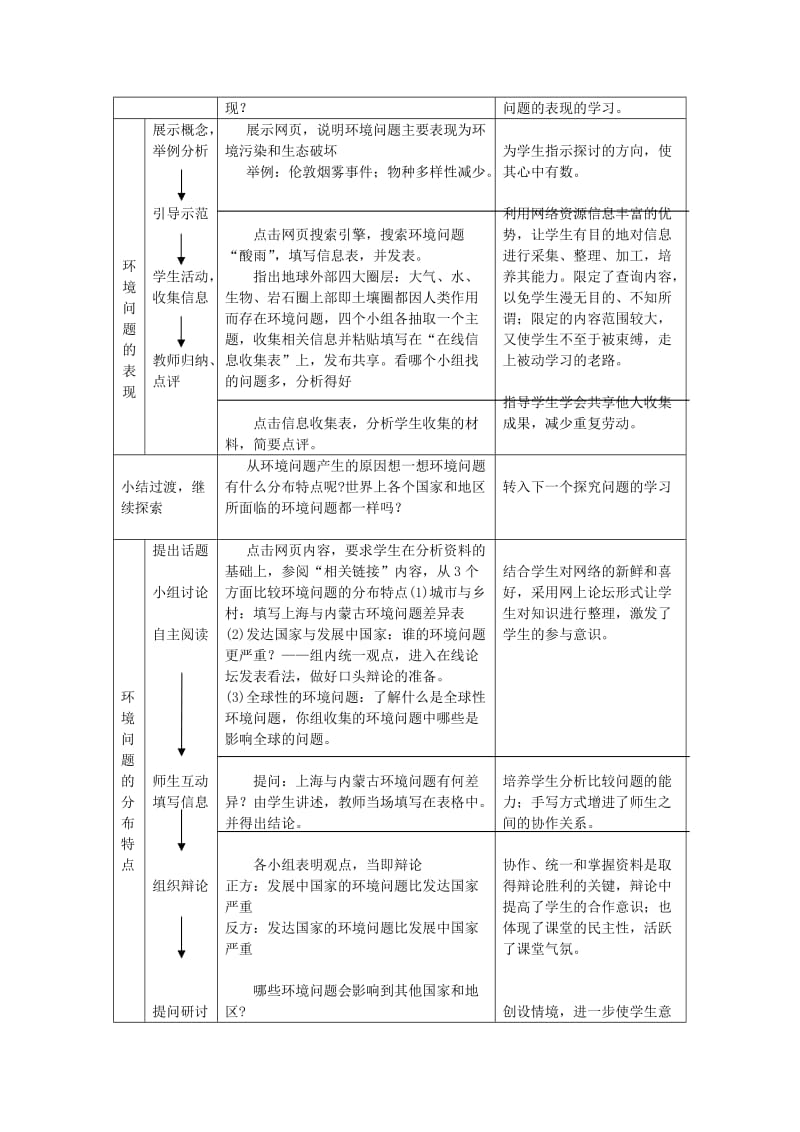 2019-2020年高中地理 《环境问题的表现与分布》说课稿.doc_第3页