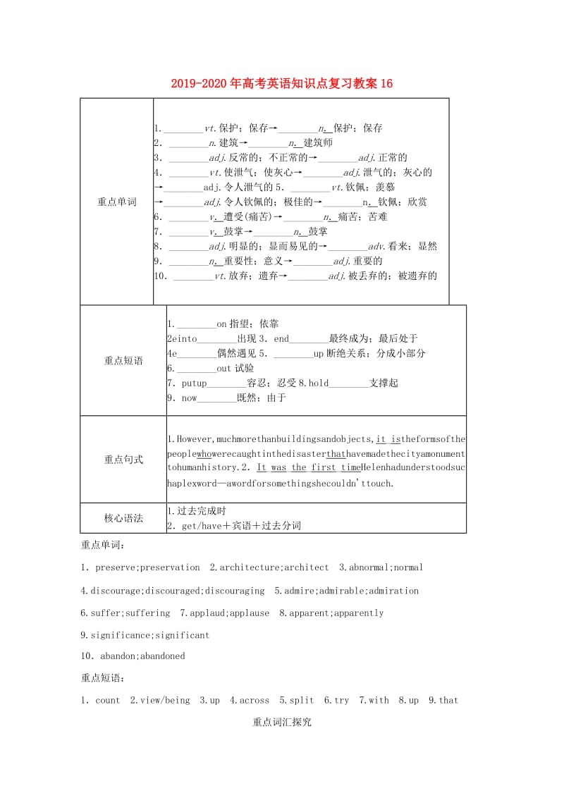 2019-2020年高考英语知识点复习教案16.doc_第1页