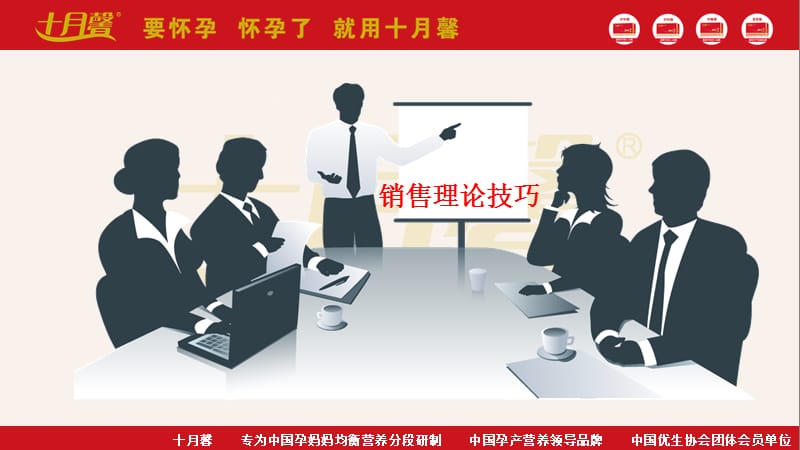 营养师培训-销售技巧PPT课件.ppt_第3页