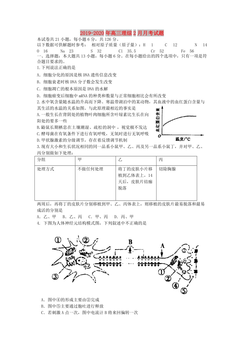 2019-2020年高三理综2月月考试题.doc_第1页