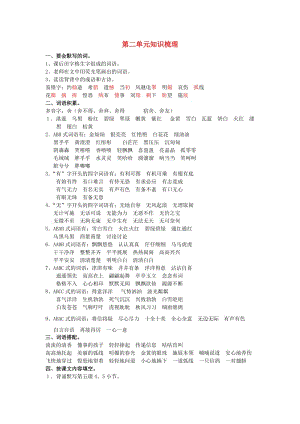 三年級(jí)語(yǔ)文下冊(cè) 第二單元 知識(shí)梳理 蘇教版.doc