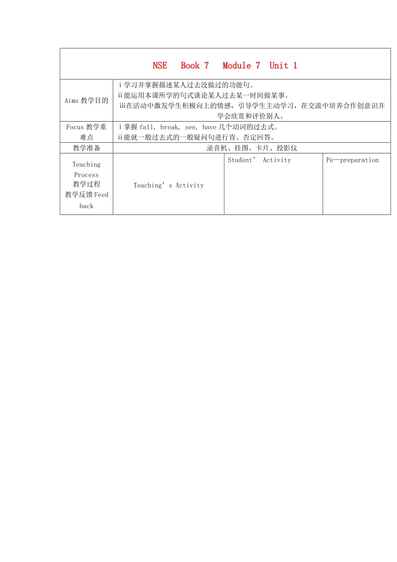 四年级英语上册 Module 9 Unit 2 I bumped my head教案 外研版.doc_第1页