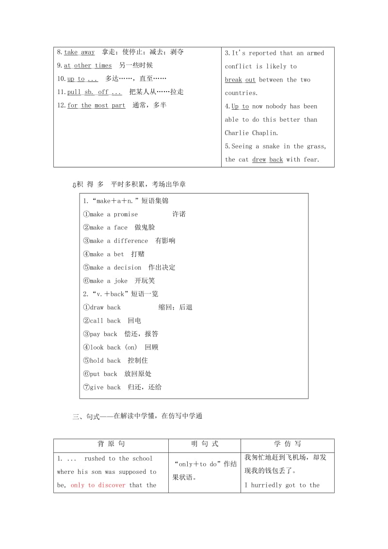 2019-2020年高考英语一轮复习Unit1ManandNaturalDisasters学案重庆大学版选修.doc_第3页