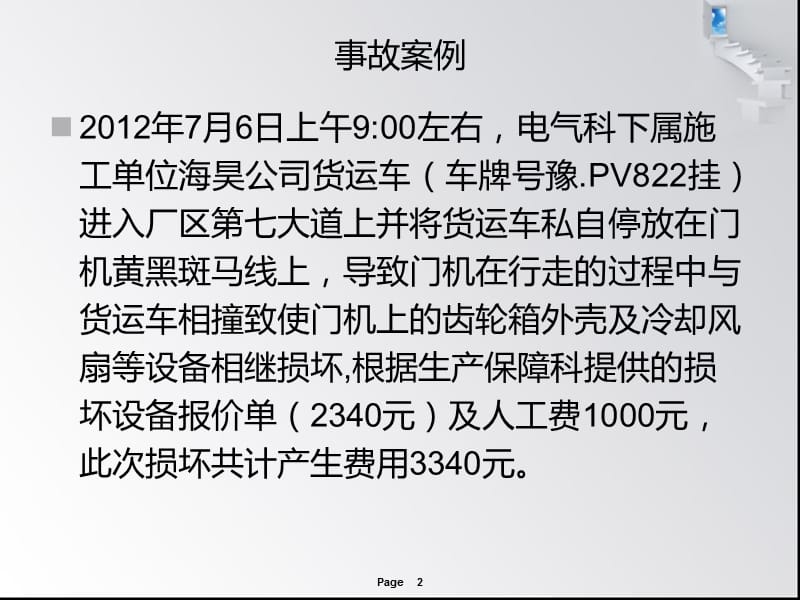 起重指挥人员安全要求.ppt_第2页