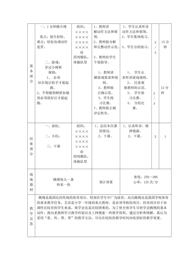 五年级体育下册 第十八课 1分钟跳小绳 游戏：穿过小树林教案.doc_第2页