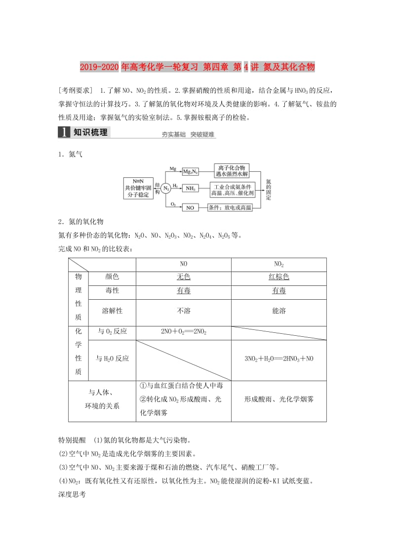 2019-2020年高考化学一轮复习 第四章 第4讲 氮及其化合物.doc_第1页