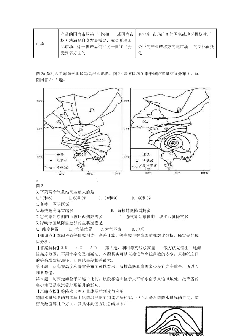 2019-2020年高三地理第二次模拟考试试题（含解析）新人教版.doc_第2页