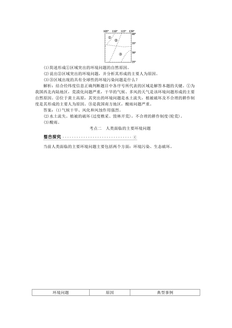 2019-2020年高考地理大一轮复习 第47讲 环境与环境问题、环境管理与公众参与（选修6）.doc_第2页