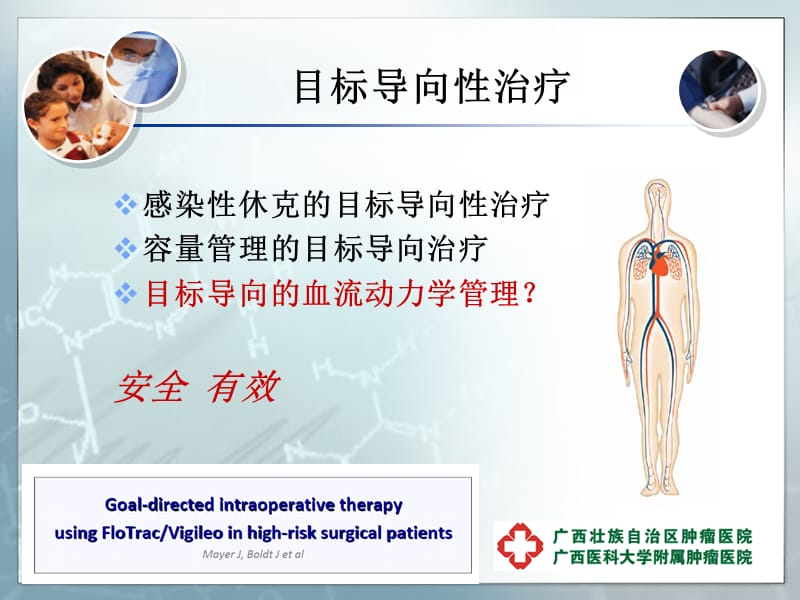 目标导向的血流动力学管理课件.ppt_第2页