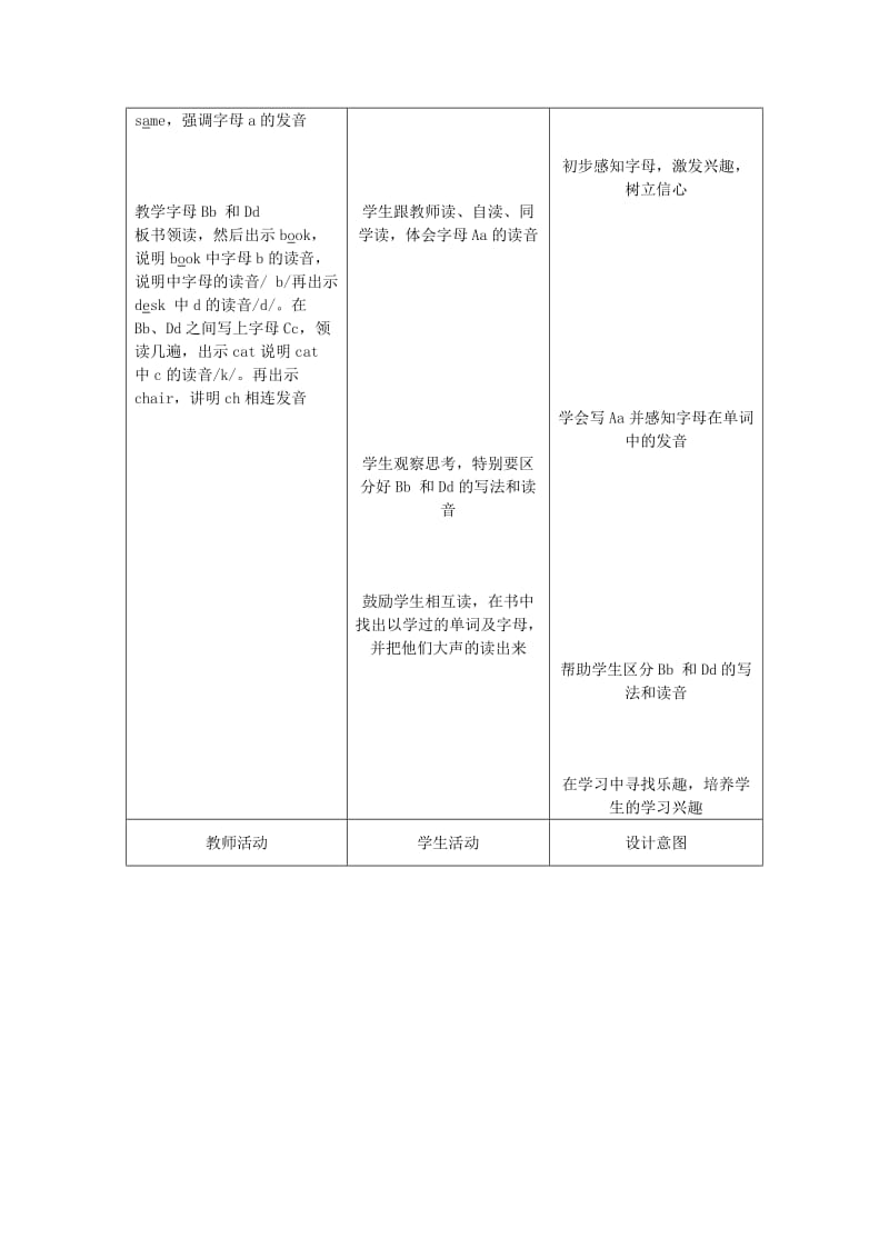 三年级英语上册 unit 1 Lesson 6 A B C D教案 冀教版.doc_第2页