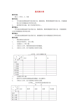 五年級(jí)數(shù)學(xué)上冊(cè) 十 統(tǒng)計(jì) 復(fù)式統(tǒng)計(jì)表教案 蘇教版.doc