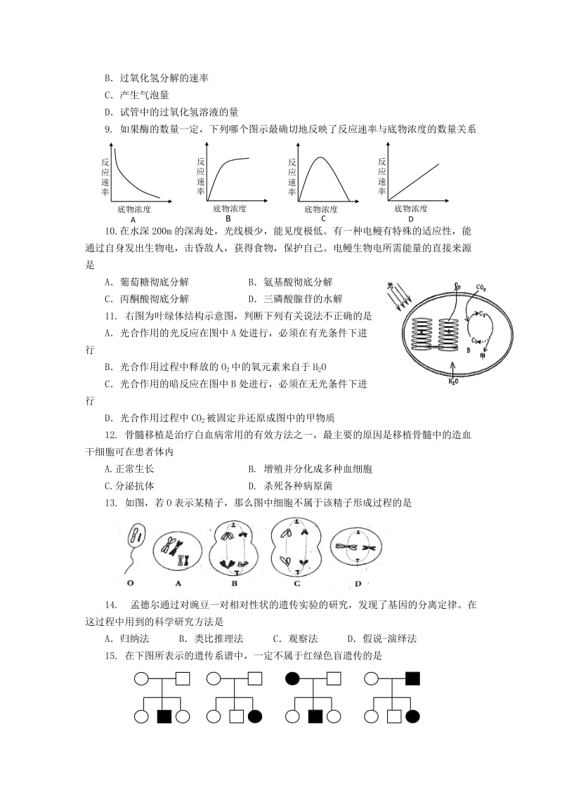 2019-2020年高二学业水平测试考前模拟生物试题含答案.doc_第2页