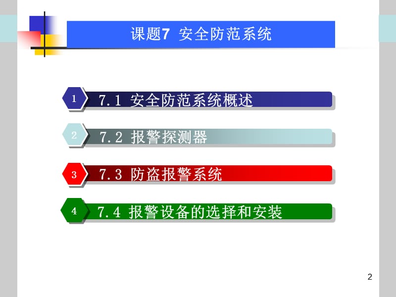 建筑弱电应用技术课题-安全防范系统.ppt_第2页