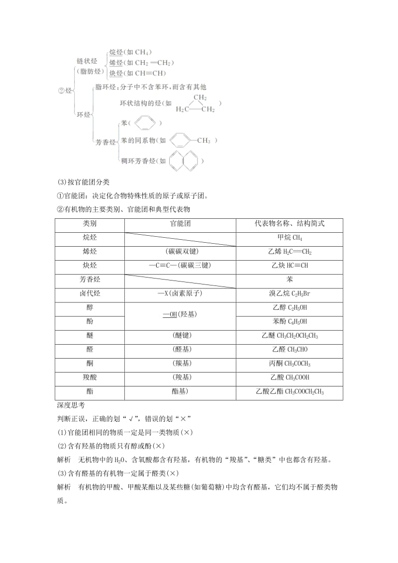 2019-2020年高考化学一轮复习知识梳理与训练 第9章 第1讲 有机物的结构、分类和命名（含解析）.doc_第2页