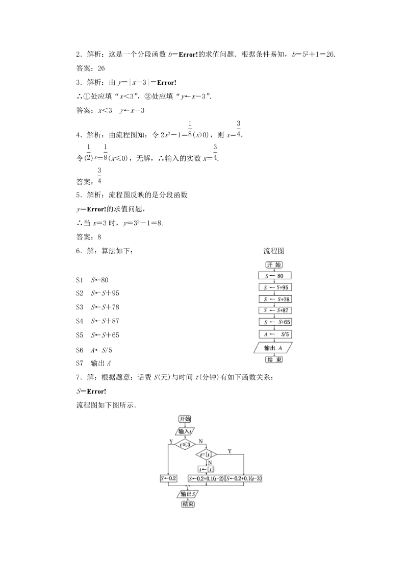 2019-2020年高中数学课下能力提升二顺序结构选择结构苏教版.doc_第3页