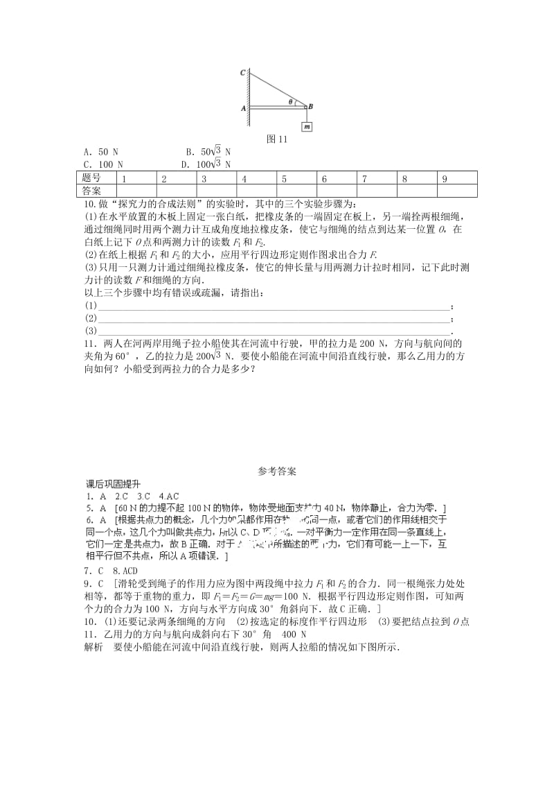 2019-2020年高中物理 3.4 力的合成 每课一练1 新人教版必修1.doc_第2页