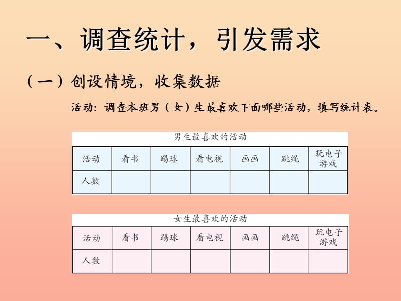 2019春三年级数学下册 3《复式统计表》课件 （新版）新人教版.ppt_第3页