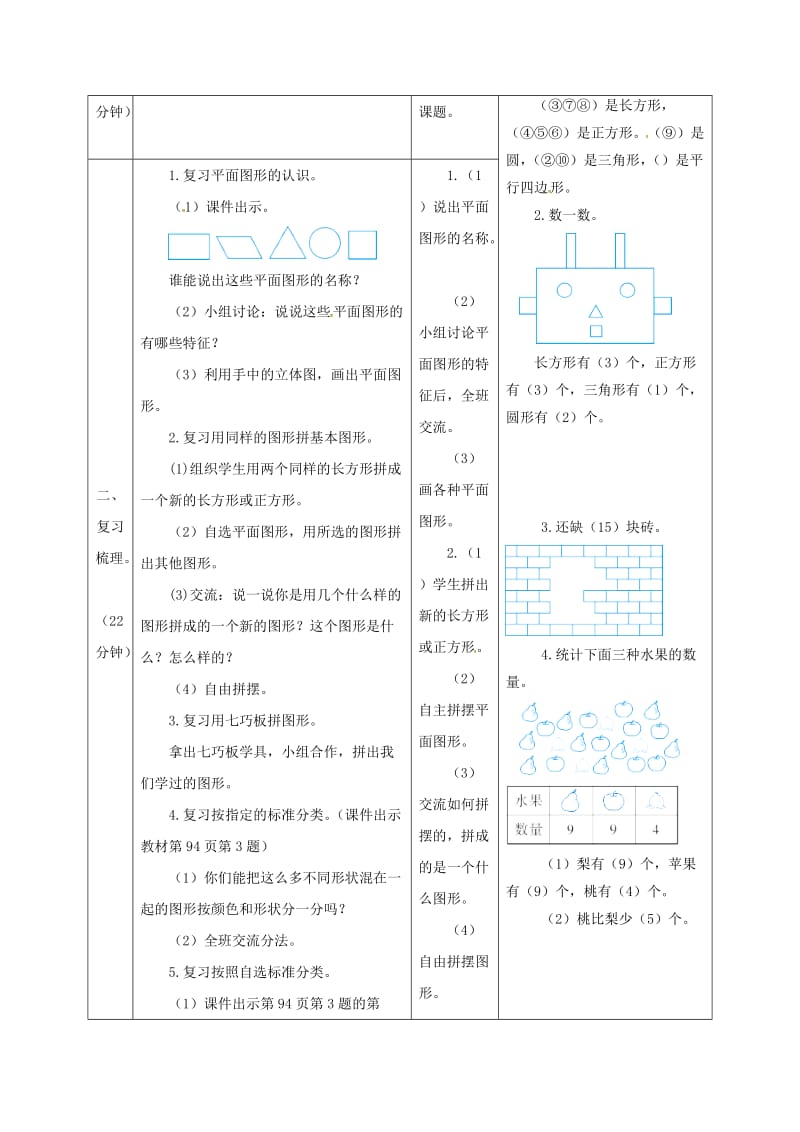 一年级数学下册 第8单元 总复习 第3课时 认识图形 分类与整理导学案 新人教版.doc_第2页