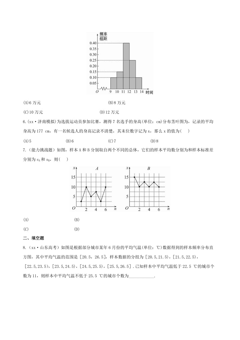 2019年高考数学 9.4用样本估计总体课时提升作业 文 新人教A版.doc_第2页