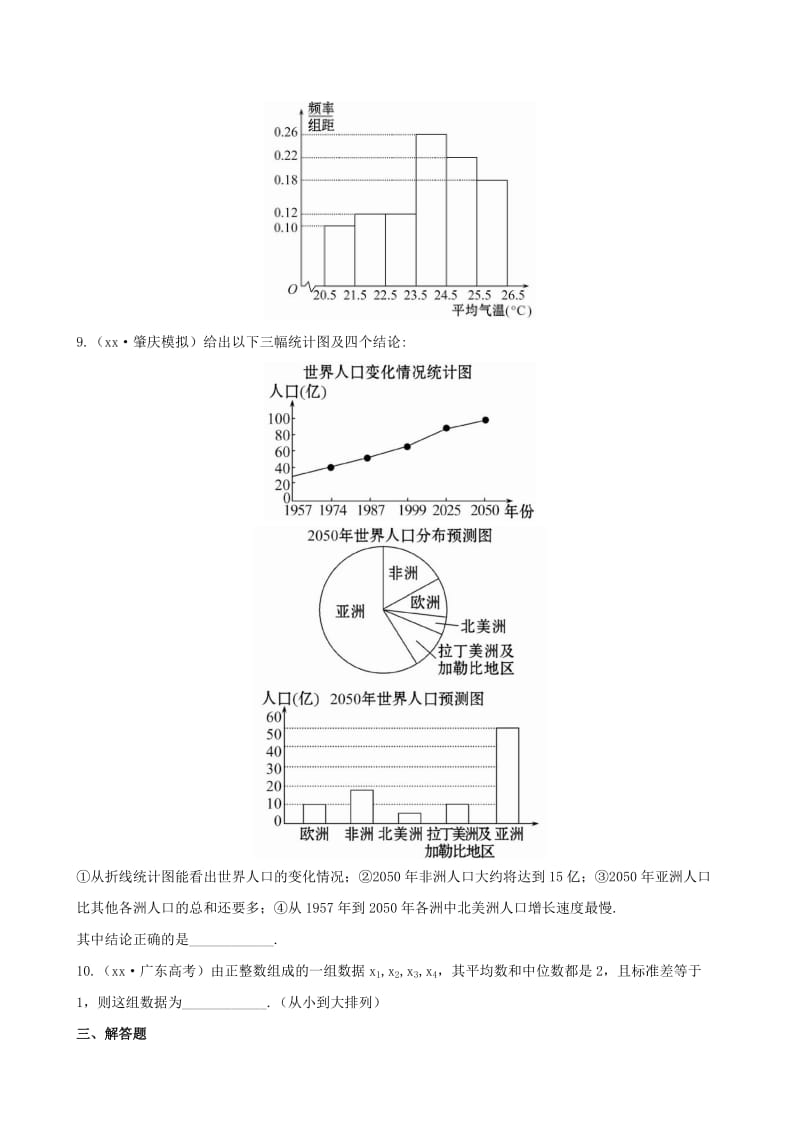 2019年高考数学 9.4用样本估计总体课时提升作业 文 新人教A版.doc_第3页