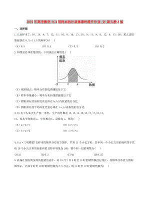 2019年高考數(shù)學(xué) 9.4用樣本估計(jì)總體課時(shí)提升作業(yè) 文 新人教A版.doc