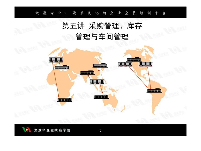 采购管理丶库存管理与车间管理.ppt_第2页