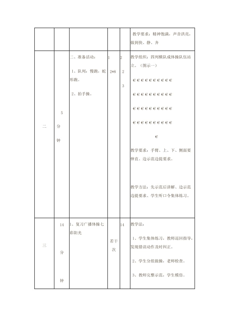 二年级体育下册 复习广播体操《七彩阳光》教案.doc_第2页