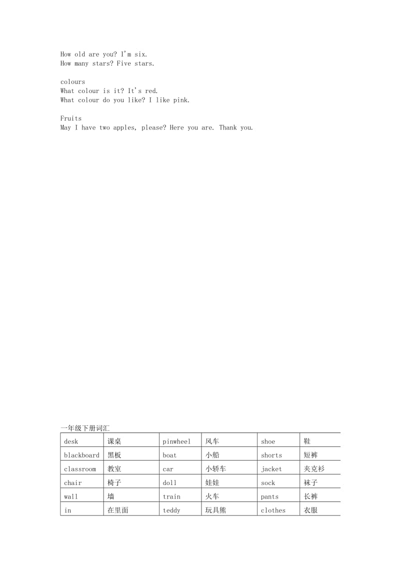 一年级英语上册 常用词及句型归纳教案 人教版新起点.doc_第2页