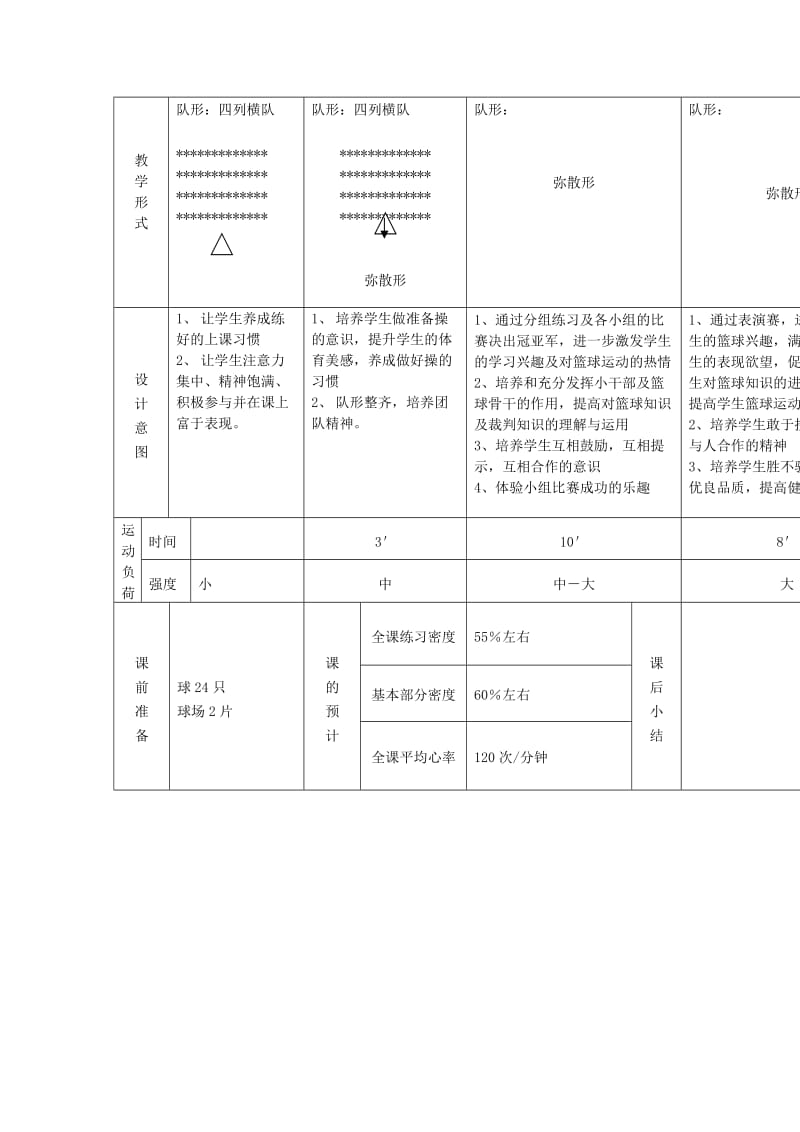 六年级体育下册 篮球 8 行进间单手高手投篮考核教案.doc_第2页