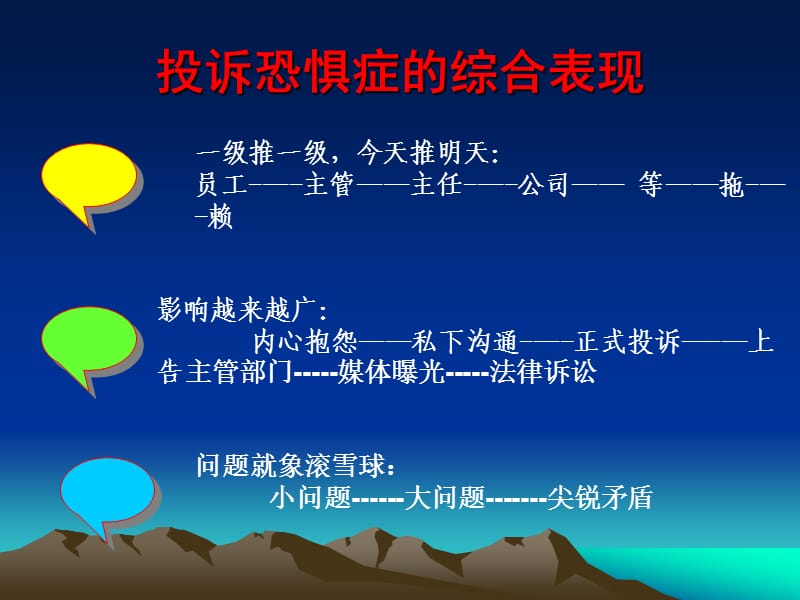 物业管理投诉处理.ppt_第3页