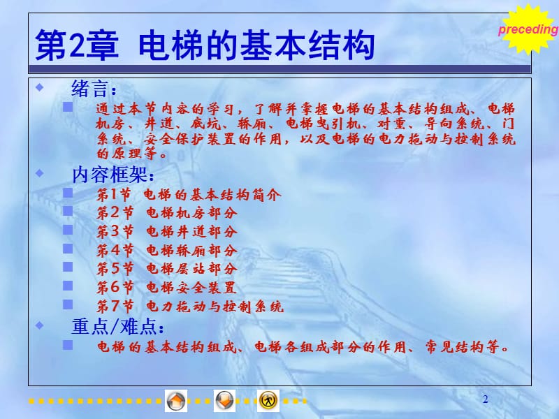 电梯培训电梯的基本结构.ppt_第2页