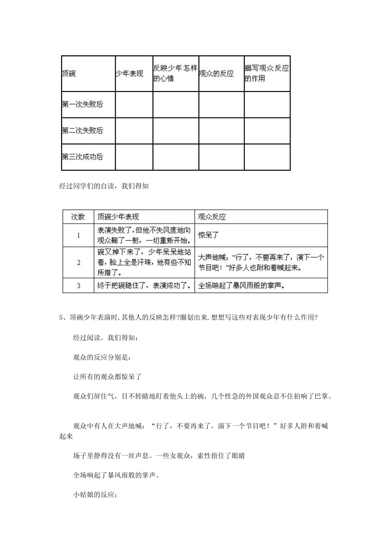 2019春五年级语文下册《顶碗少年》阅读练习 鲁教版.doc_第2页