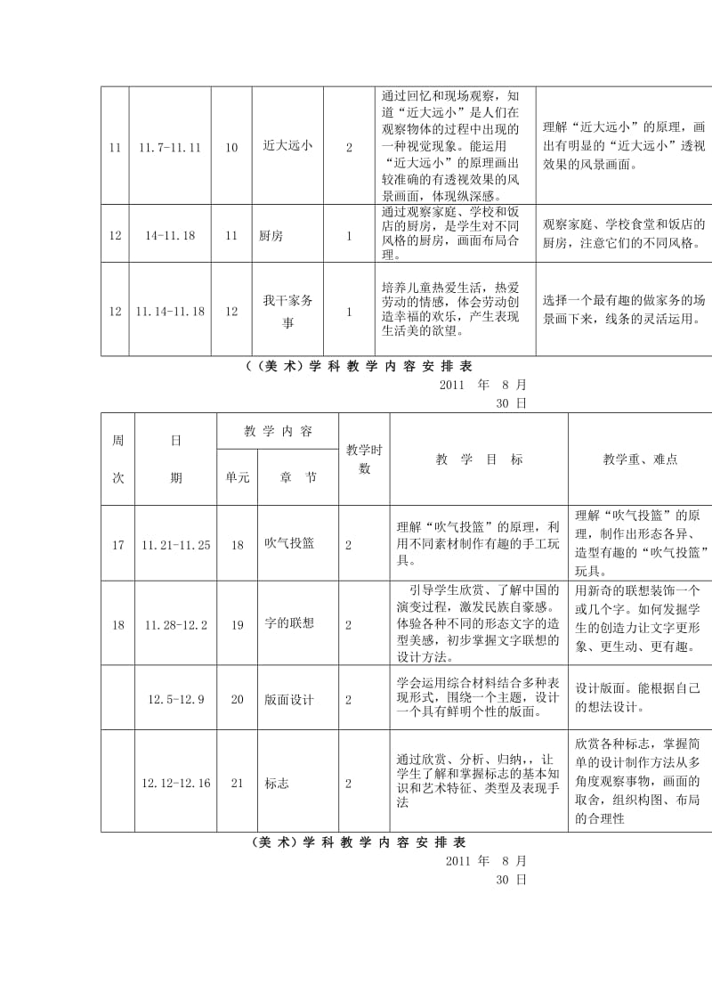 四年级美术上册 美术计划教案 苏少版.doc_第3页