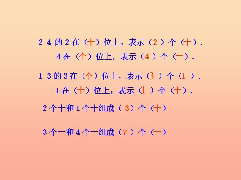 2019春二年级数学下册 7《万以内数的认识》两位数加两位数课件3 （新版）新人教版.ppt_第3页