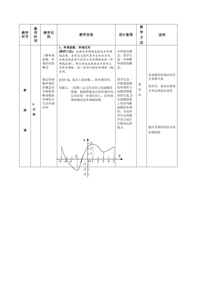 2019-2020年高中数学函数的单调性教学设计2.doc_第3页